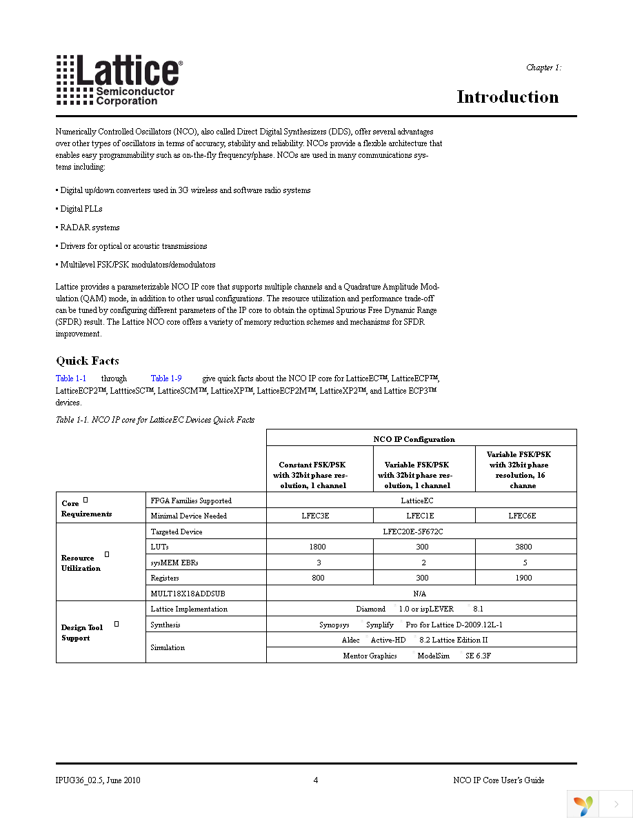 NCO-DDS-SC-UT2 Page 4