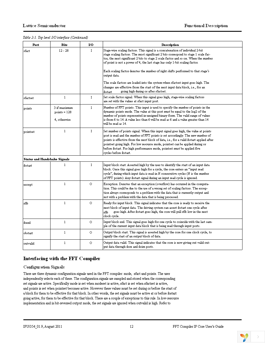 FFT-COMP-E2-UT2 Page 12