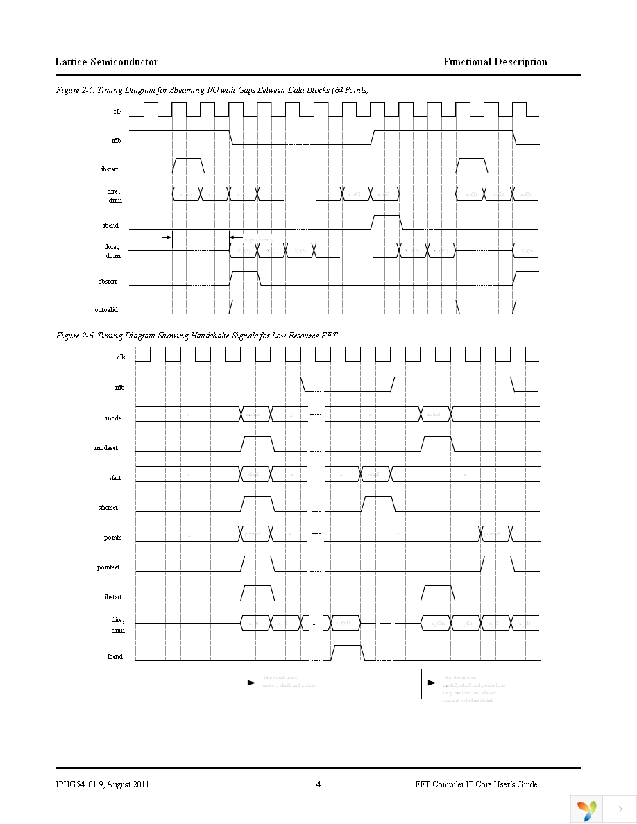 FFT-COMP-E2-UT2 Page 14