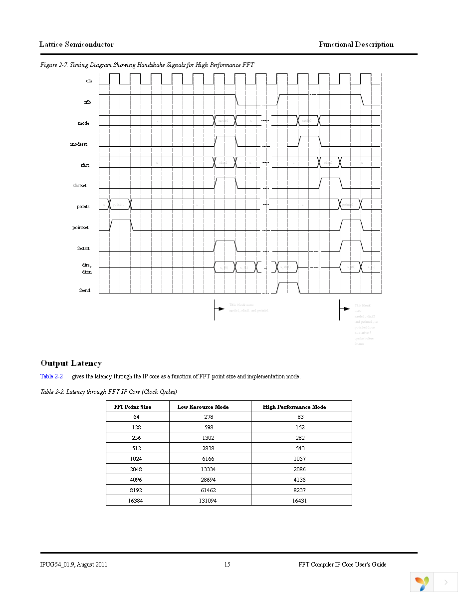 FFT-COMP-E2-UT2 Page 15