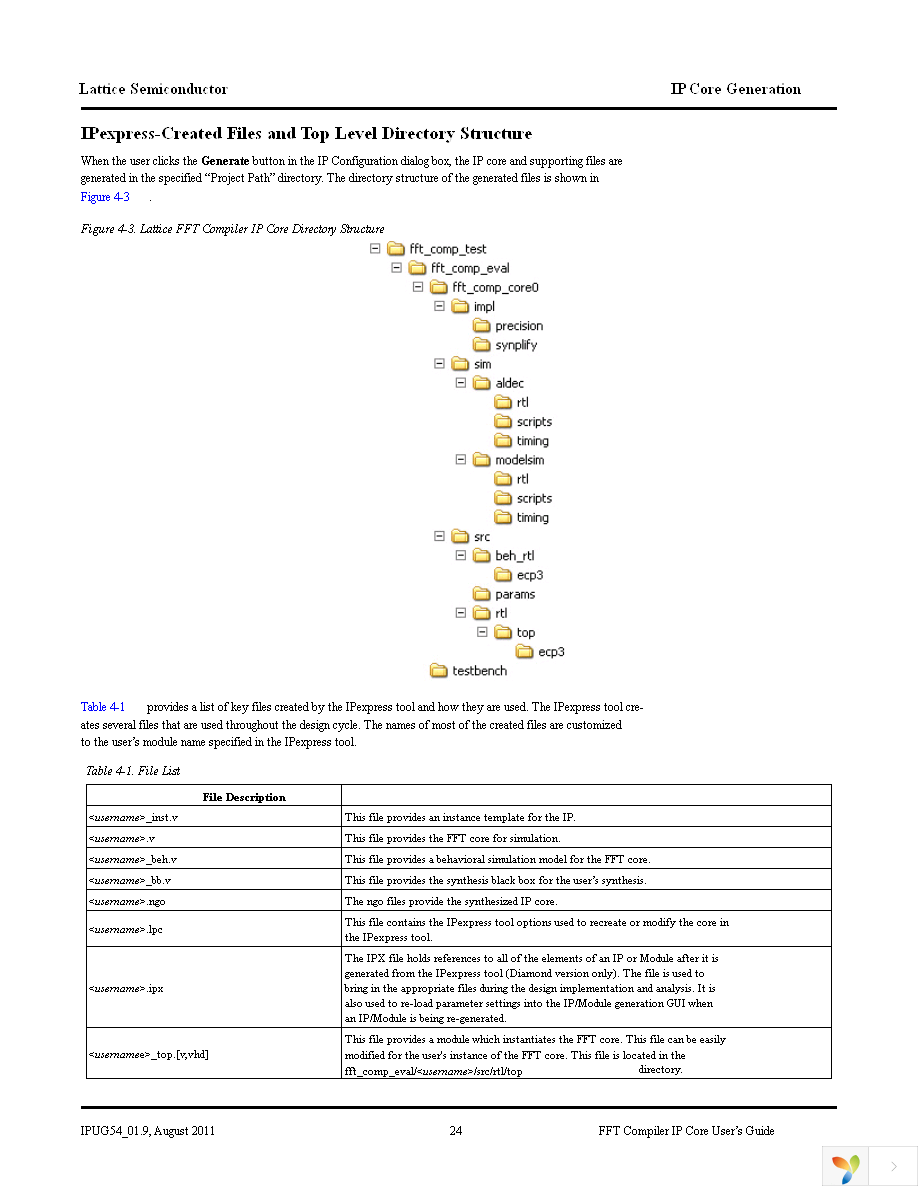 FFT-COMP-E2-UT2 Page 24