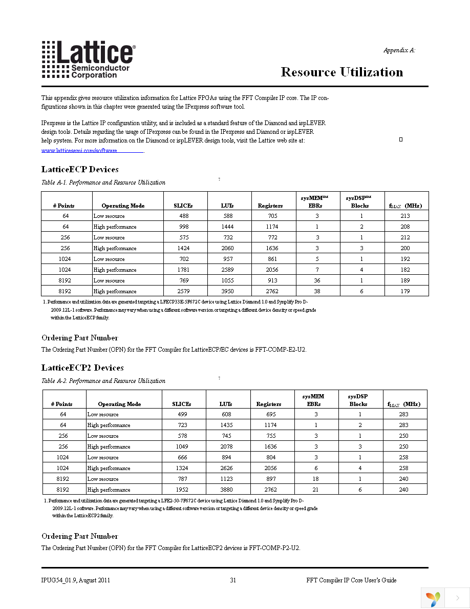 FFT-COMP-E2-UT2 Page 31