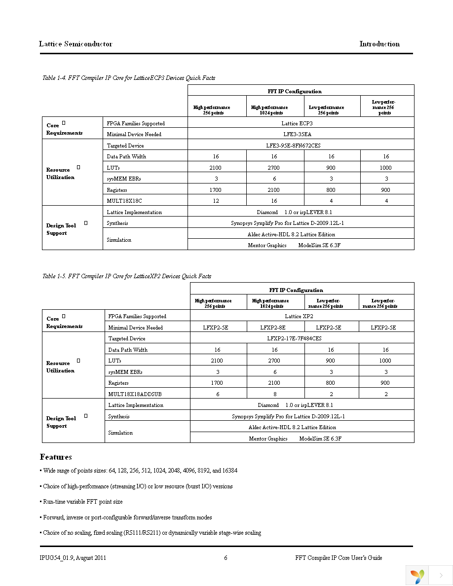 FFT-COMP-E2-UT2 Page 6