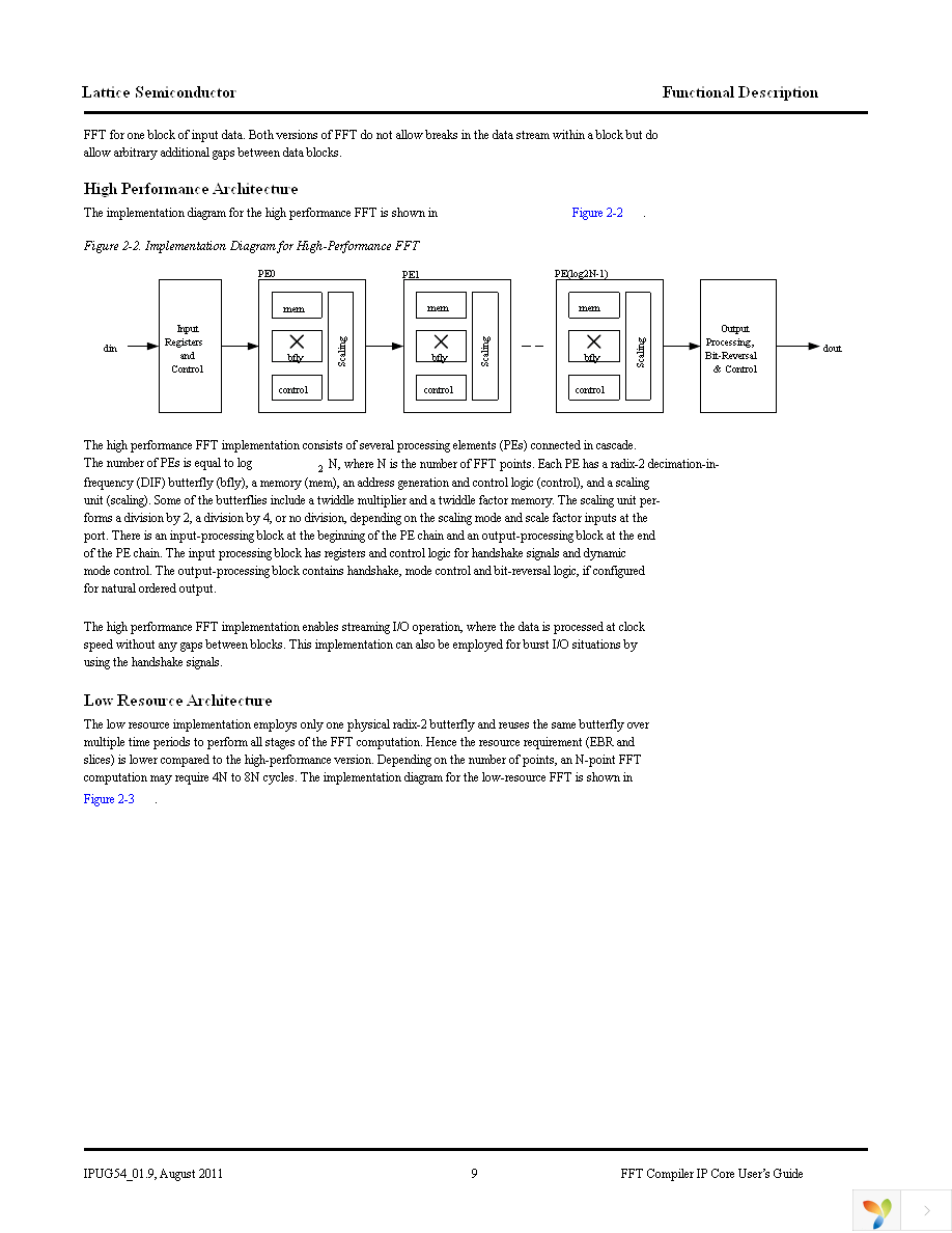 FFT-COMP-E2-UT2 Page 9