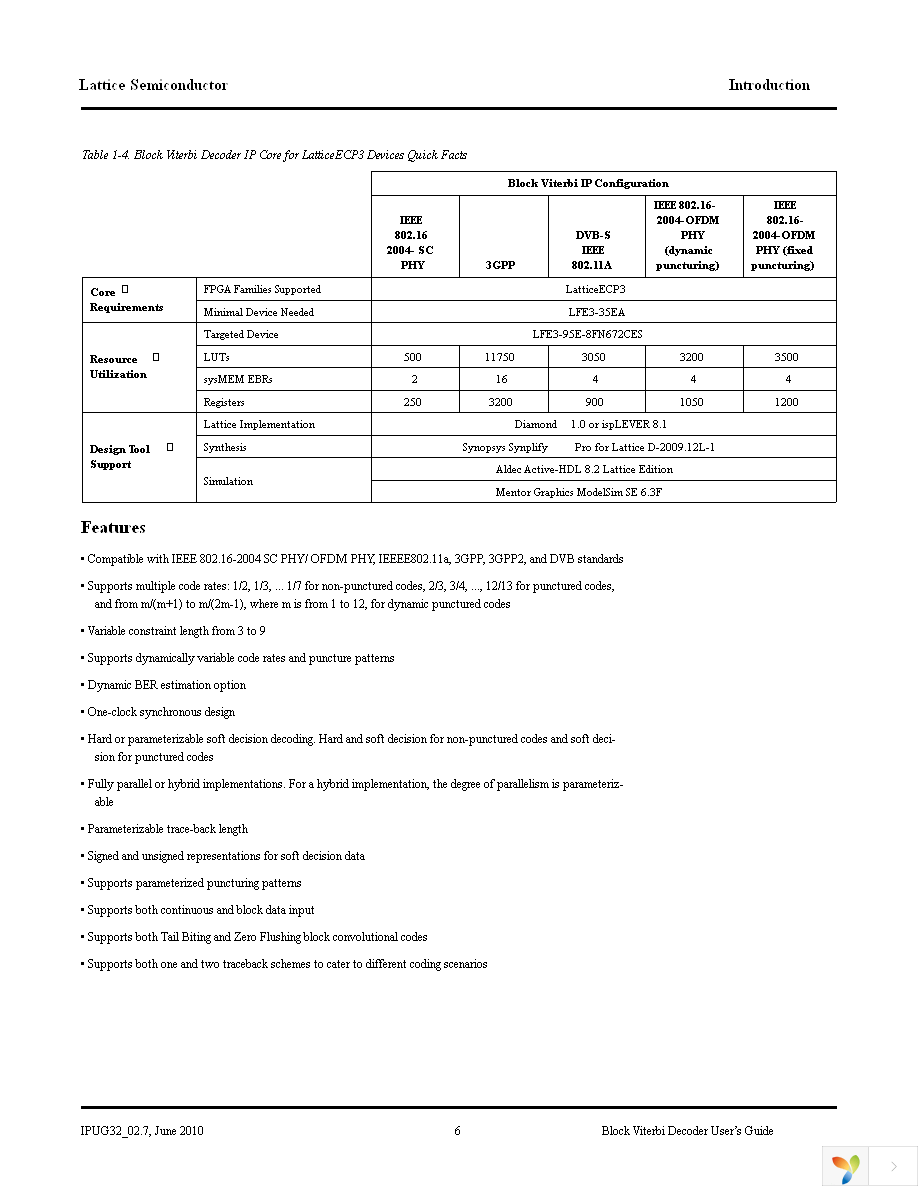 VTERB-BLK-SC-U4 Page 6