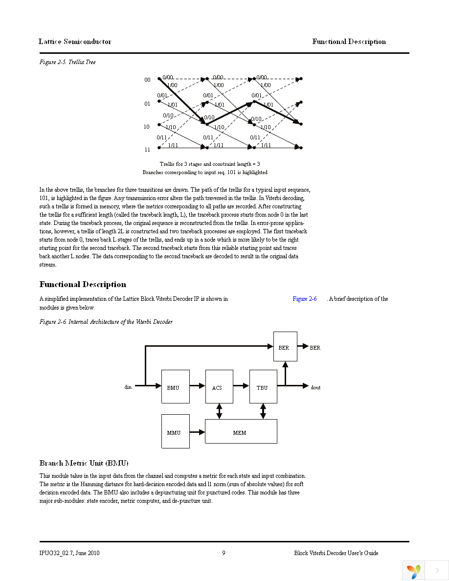 VTERB-BLK-SC-U4 Page 9