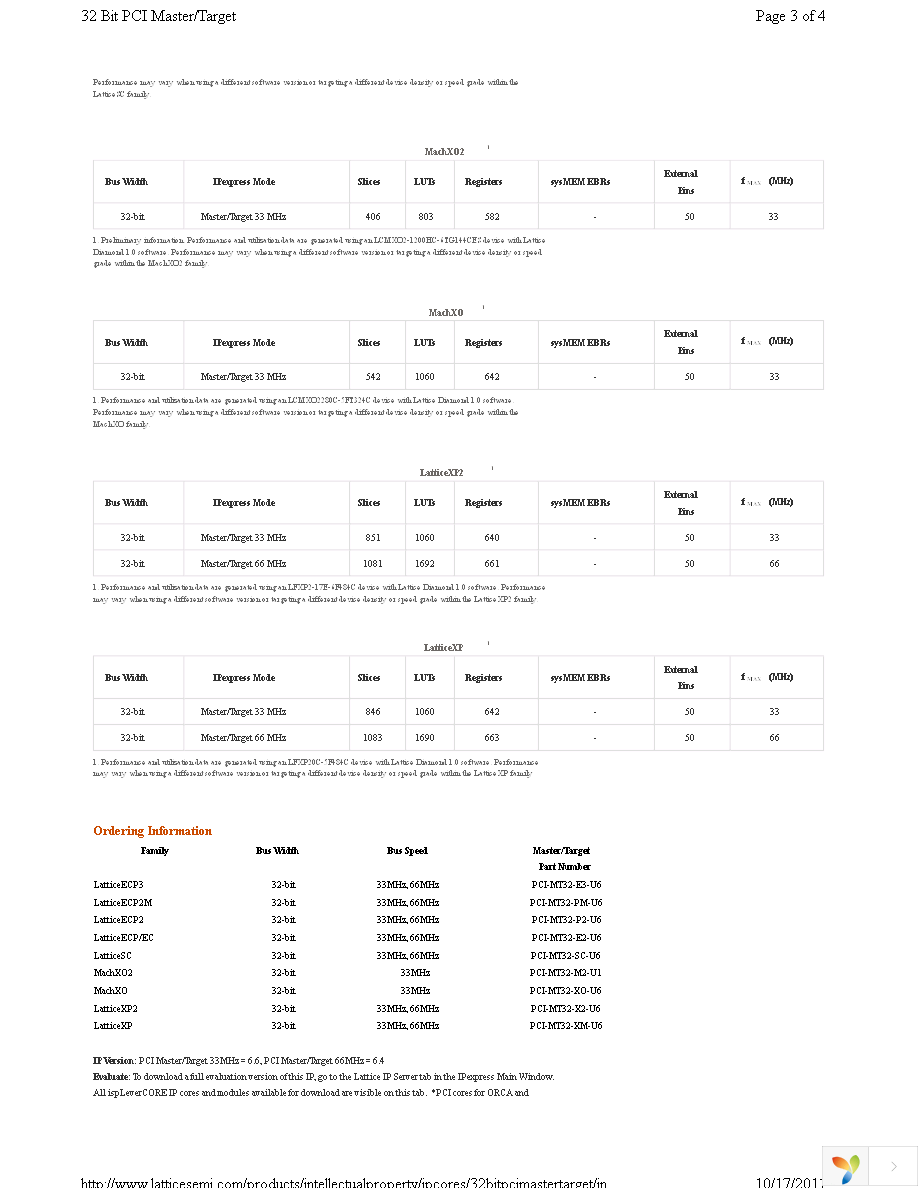 PCI-MT32-E2-U6 Page 3