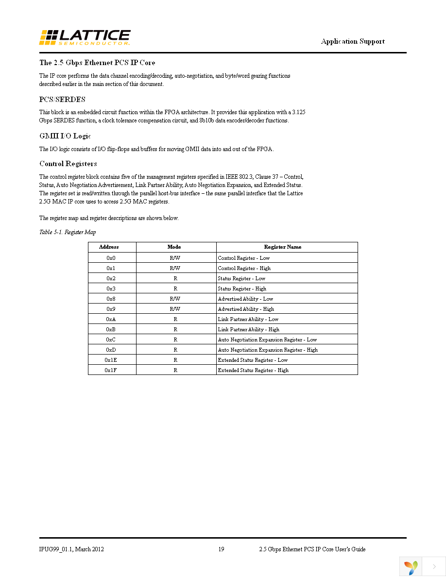 2PT5-PCS-E3-U Page 19