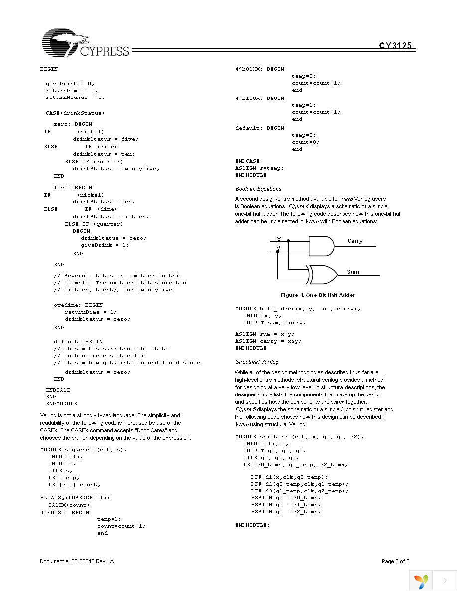 CY3125R62 Page 5