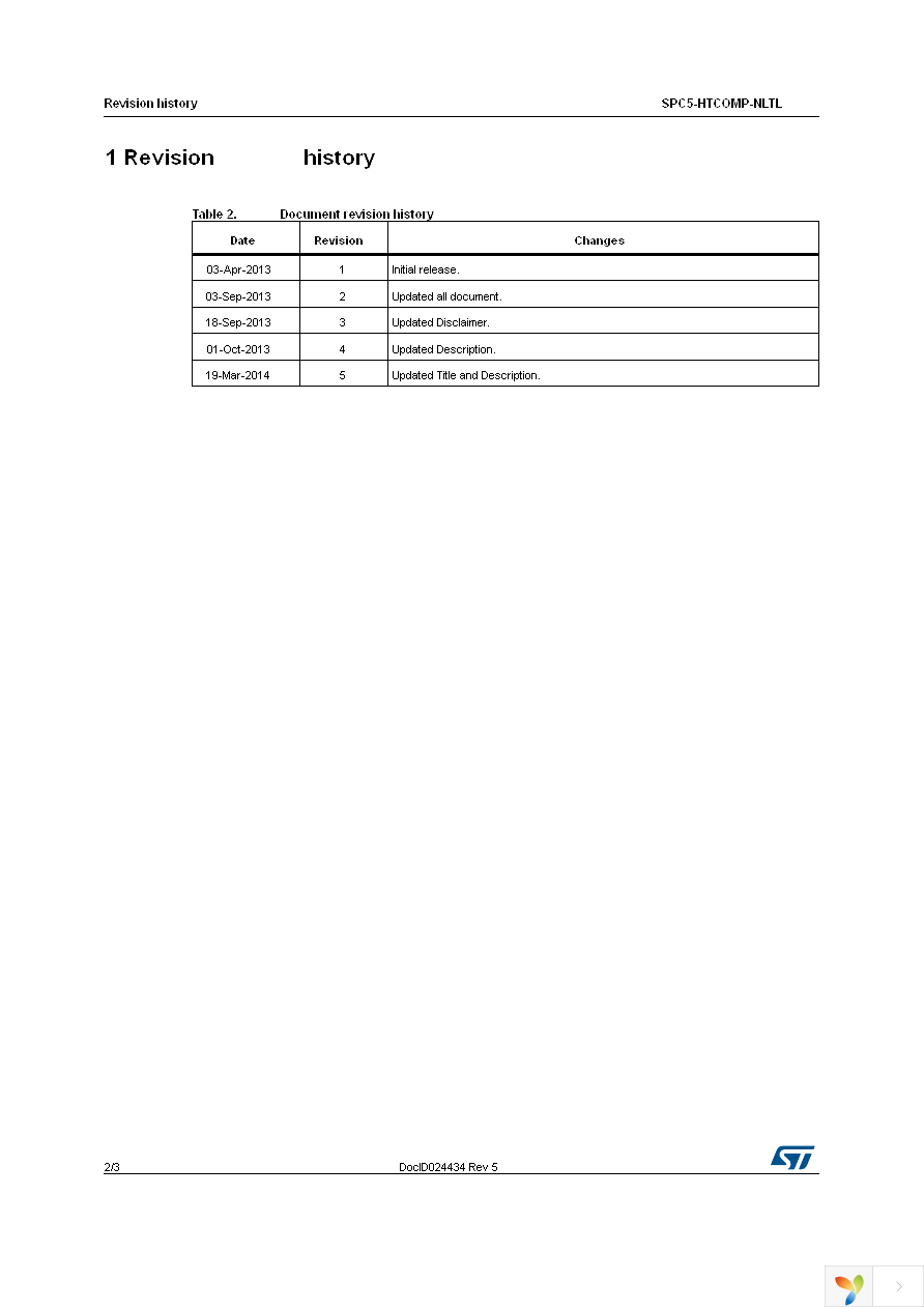 SPC5-HTCOMP-NLTL Page 2