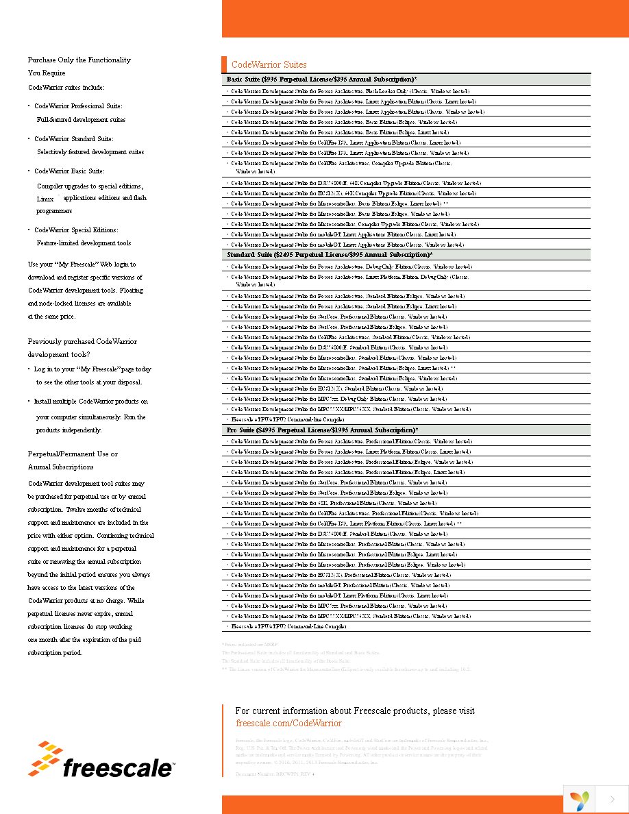 CWA-STD2PRO-NL Page 2