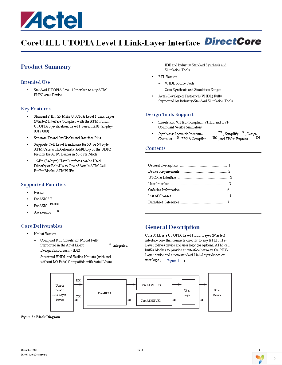 COREU1LL-AR Page 1