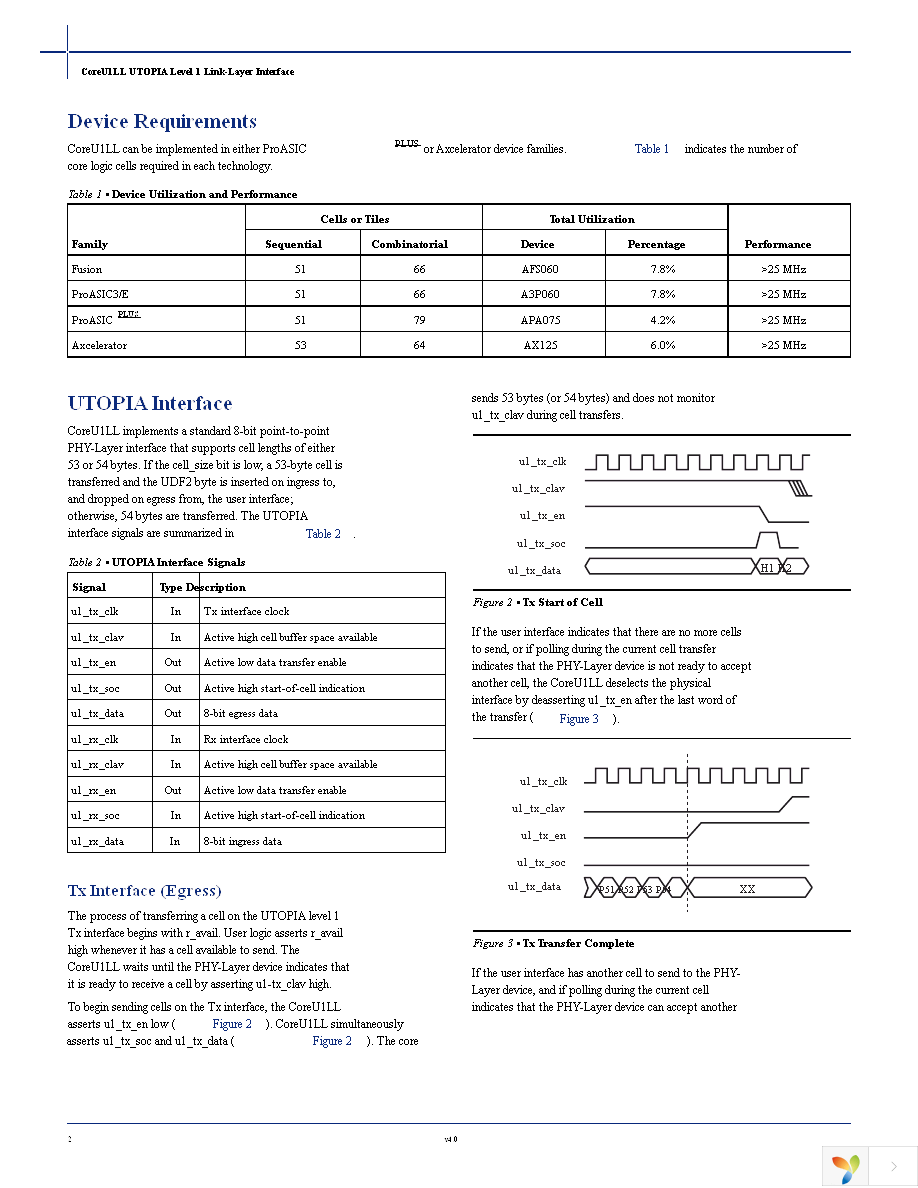 COREU1LL-AR Page 2