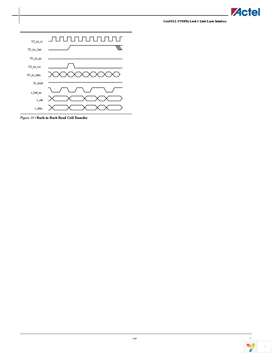 COREU1LL-AR Page 5