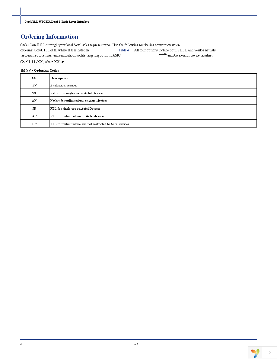 COREU1LL-AR Page 6