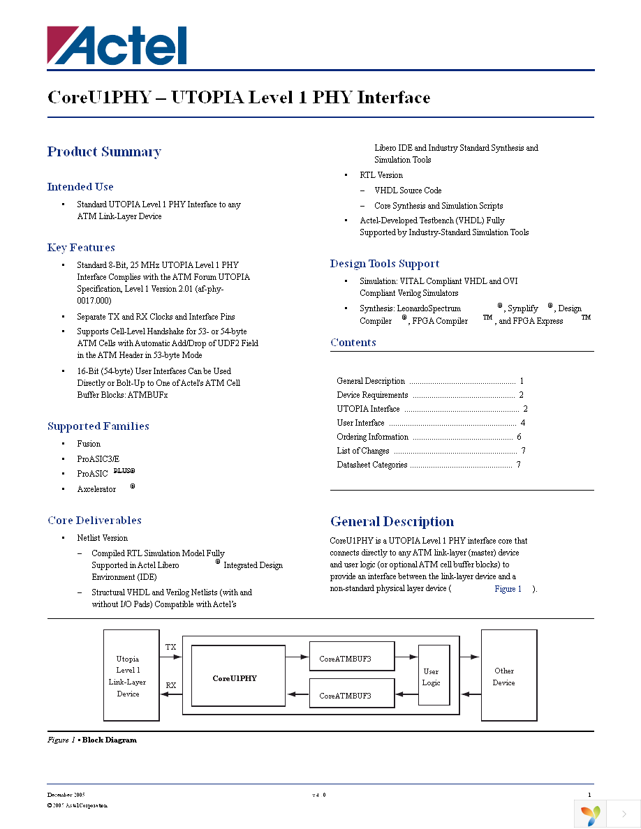 COREU1PHY-AR Page 1