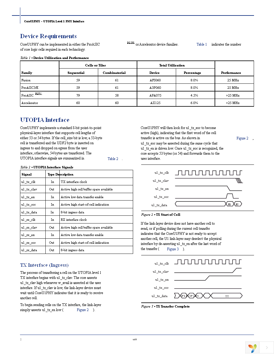 COREU1PHY-AR Page 2