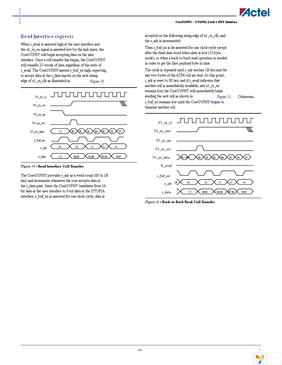 COREU1PHY-AR Page 5