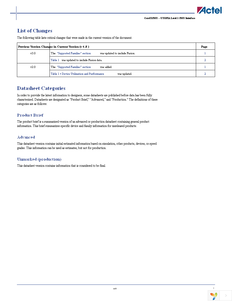 COREU1PHY-AR Page 7