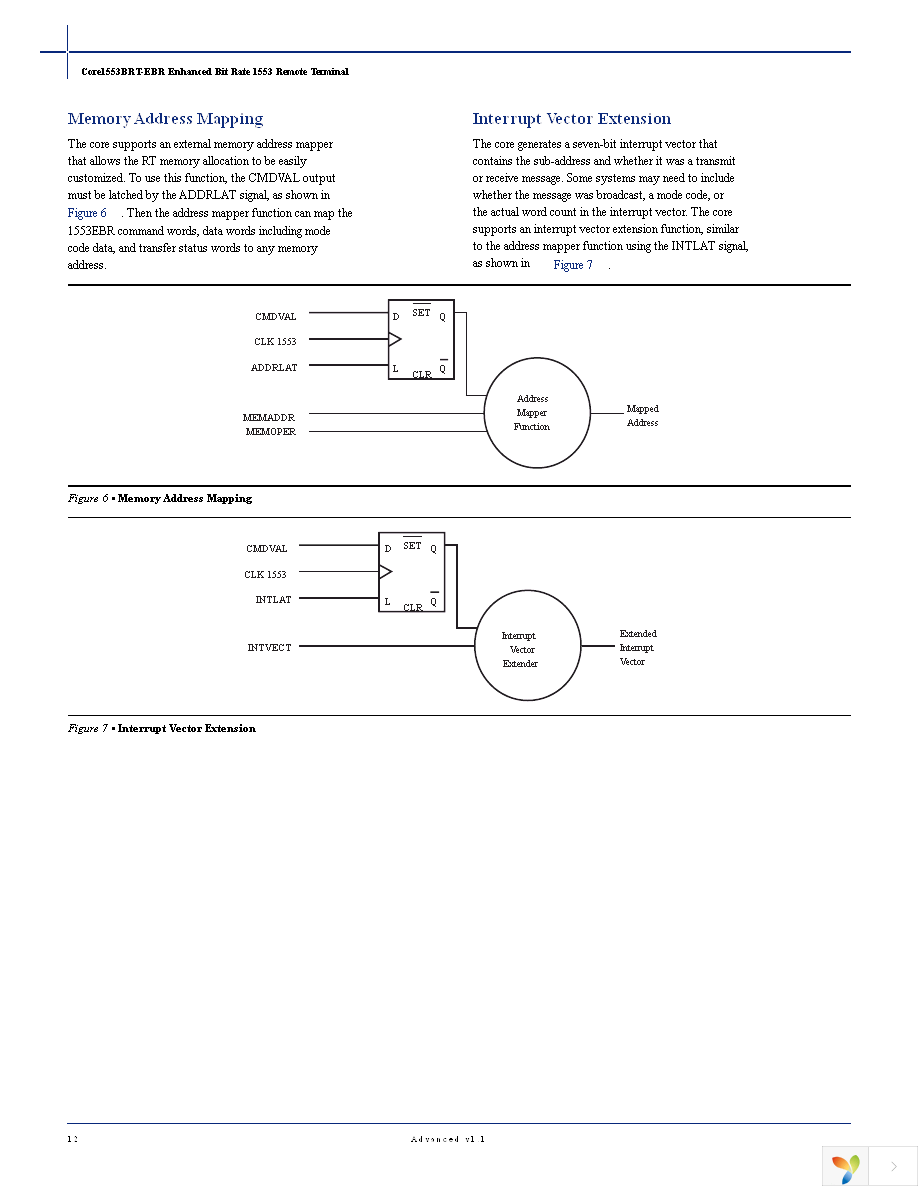 CORE1553BRT-EBR-AN Page 12