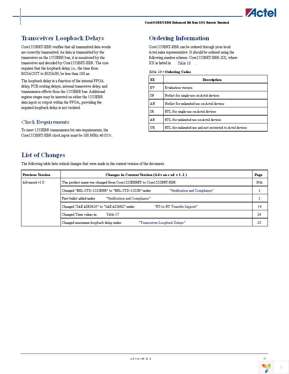 CORE1553BRT-EBR-AN Page 25