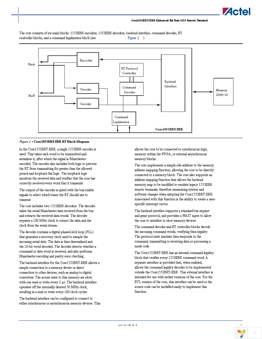 CORE1553BRT-EBR-AN Page 3