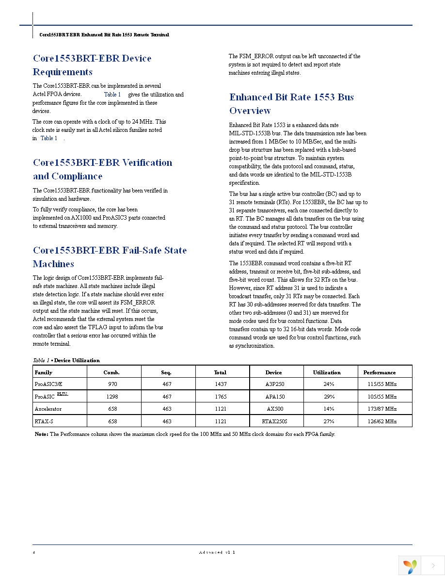 CORE1553BRT-EBR-AN Page 4