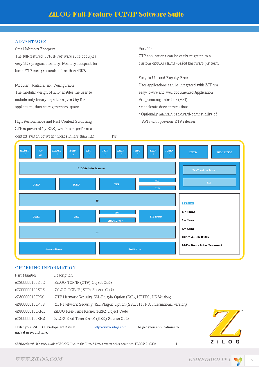 EZ800000100PSS Page 2