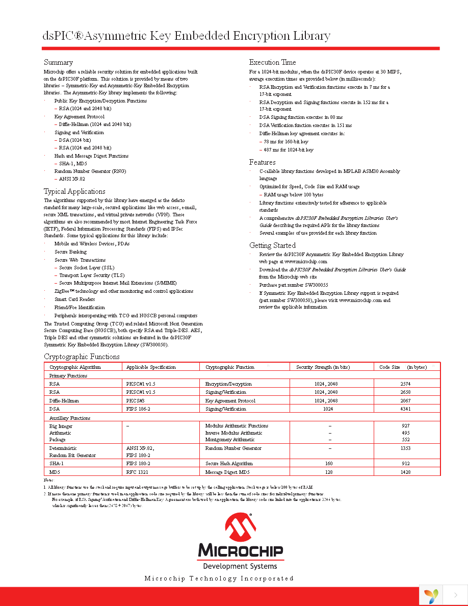 SW300055-EVAL Page 1