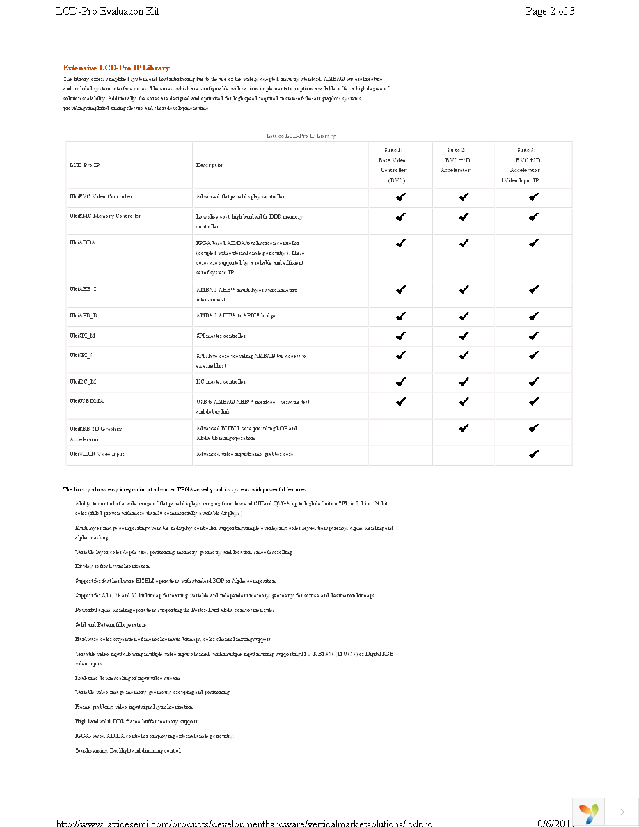 BVC-2DACC-P2-N Page 2