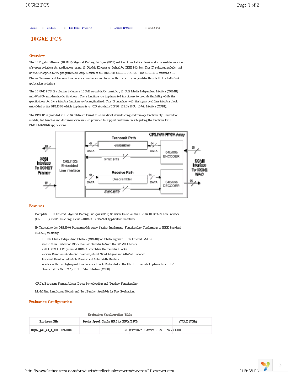 10GBE-PCS-O4-B1 Page 1