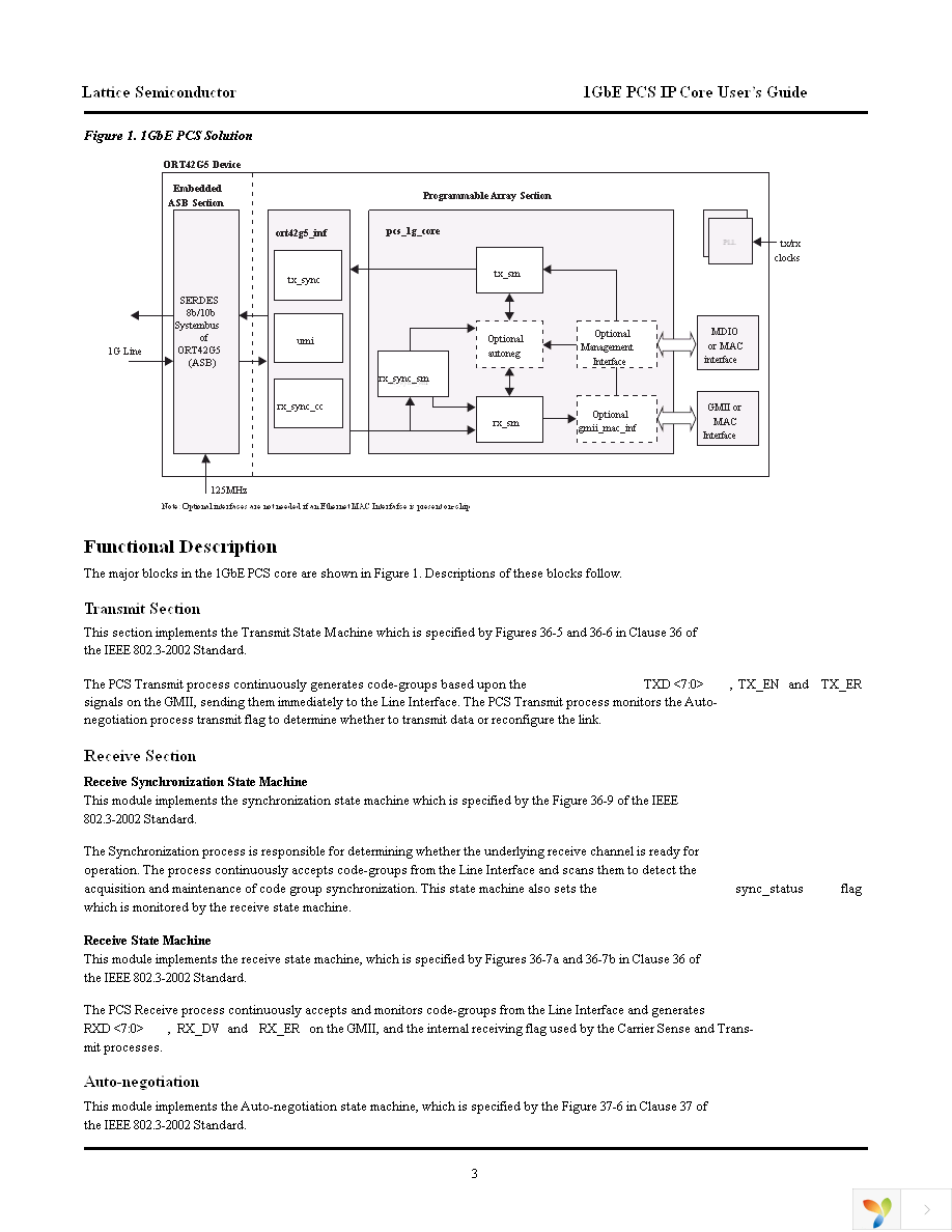 1GBE-PCS-O4-N1 Page 3