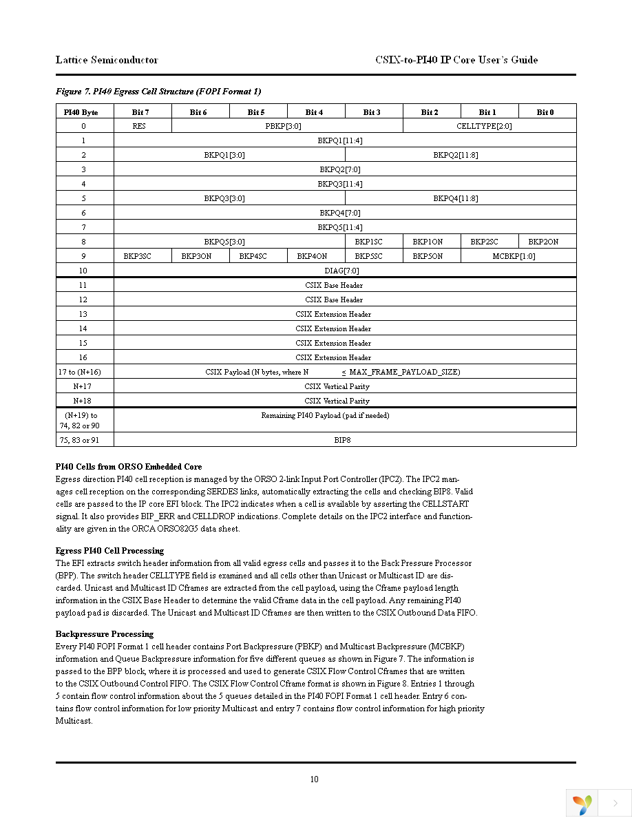 CSIX-PI40-O4-N1 Page 10