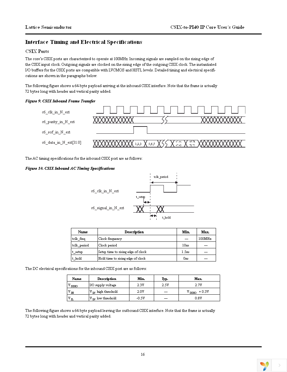 CSIX-PI40-O4-N1 Page 16