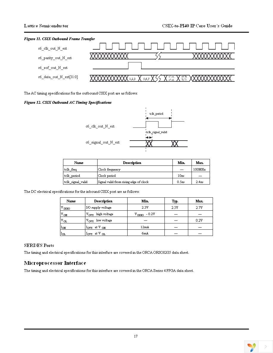 CSIX-PI40-O4-N1 Page 17