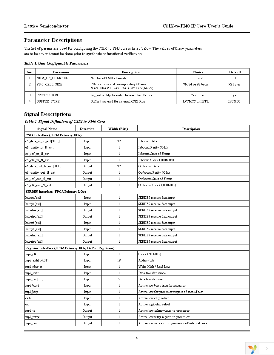 CSIX-PI40-O4-N1 Page 4