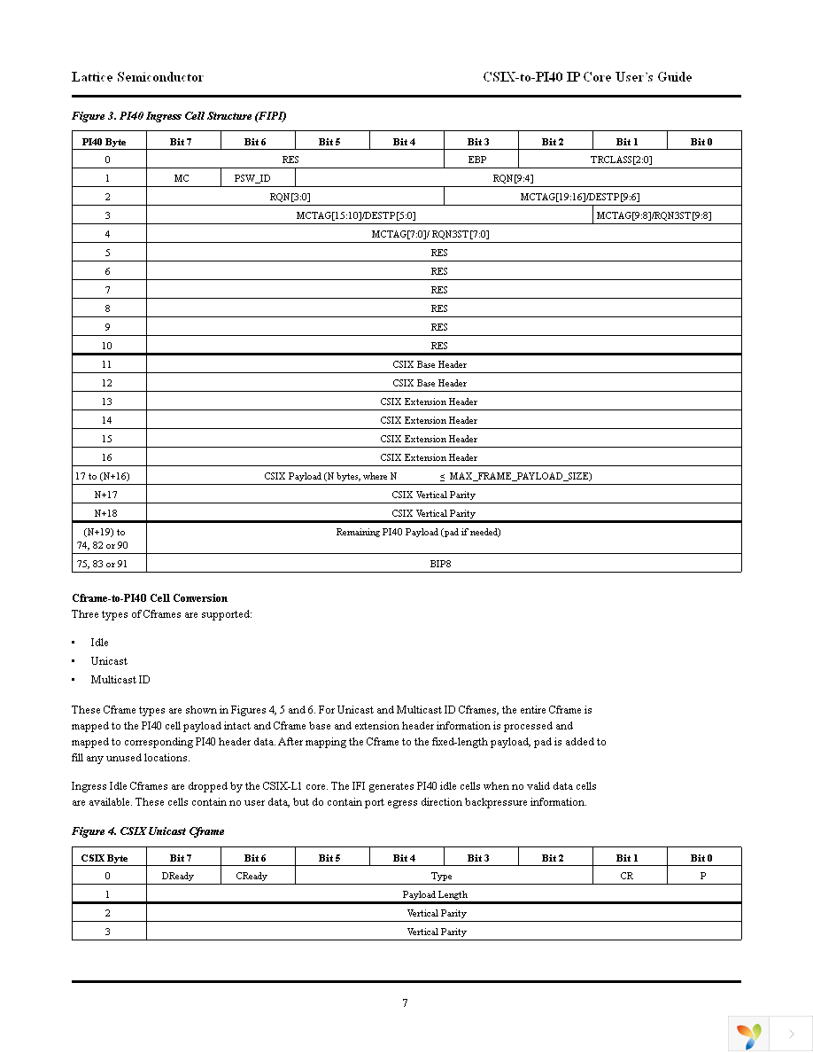 CSIX-PI40-O4-N1 Page 7