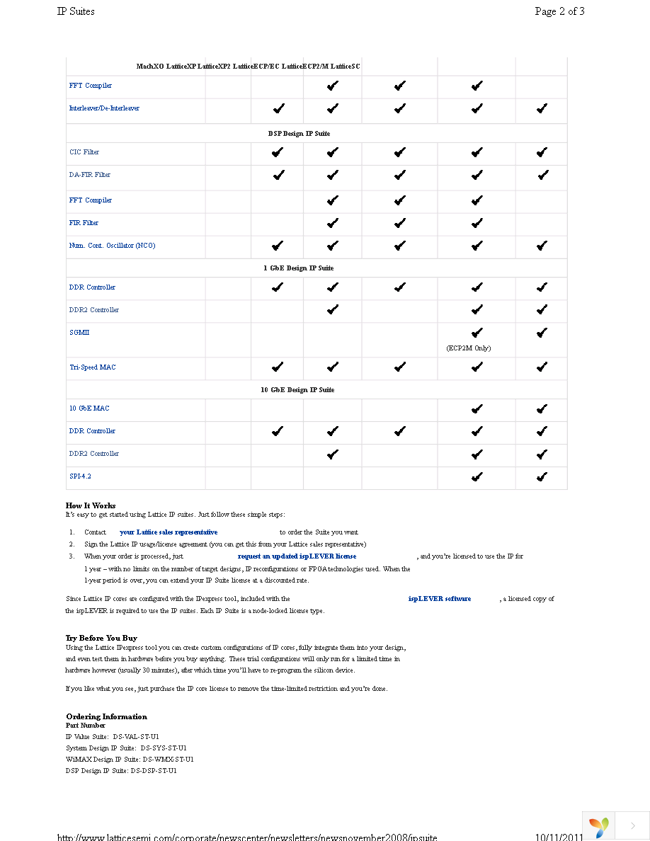 DS-SYS-ST-U1 Page 2