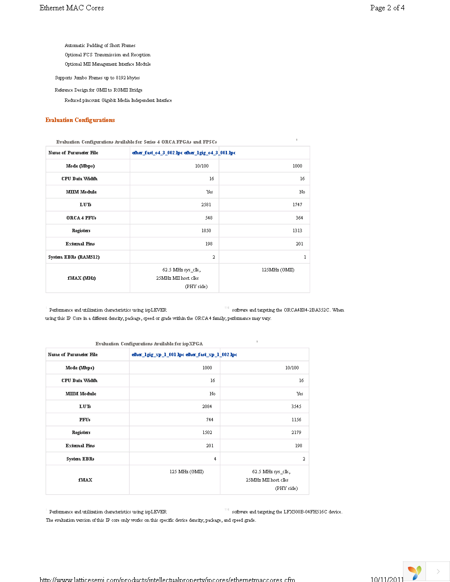 ETHER-1GIG-E2-N3 Page 2