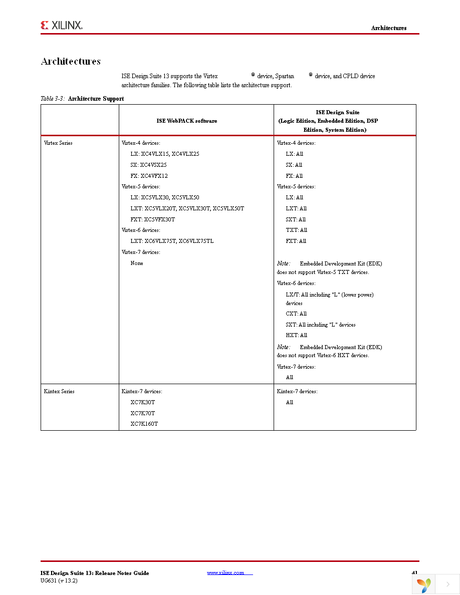 EF-ISE-LOG-NL Page 41