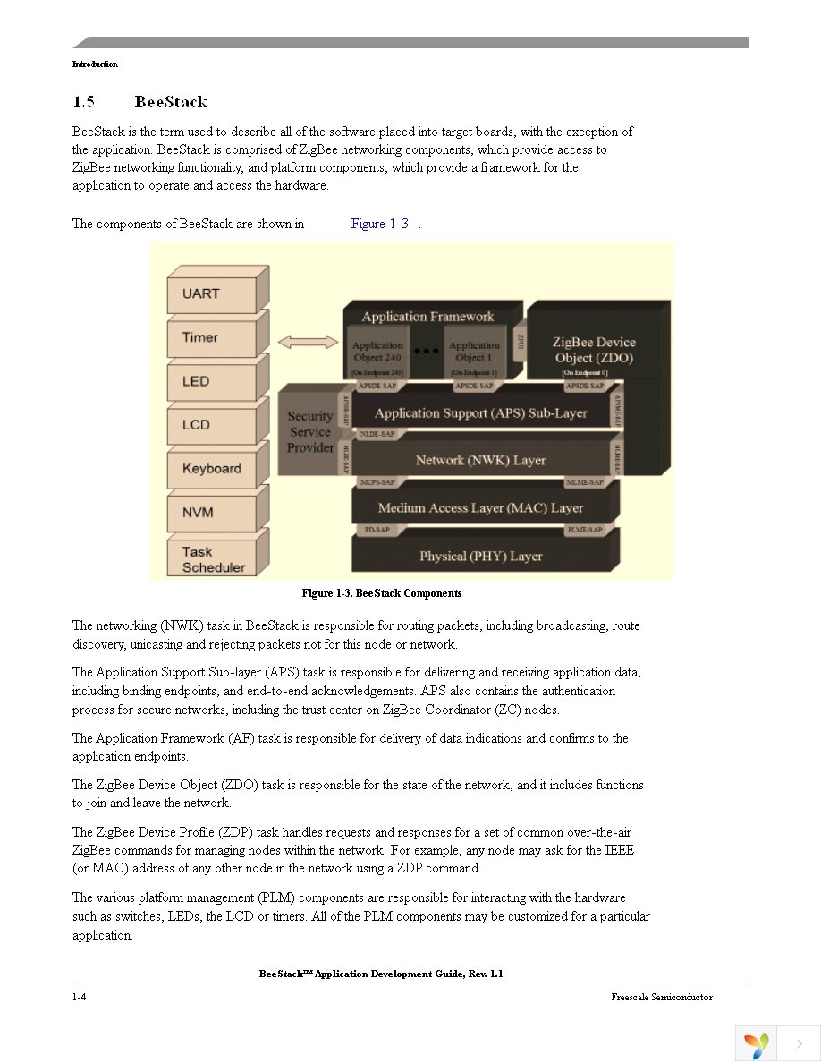 BEESTACK-FLT Page 12