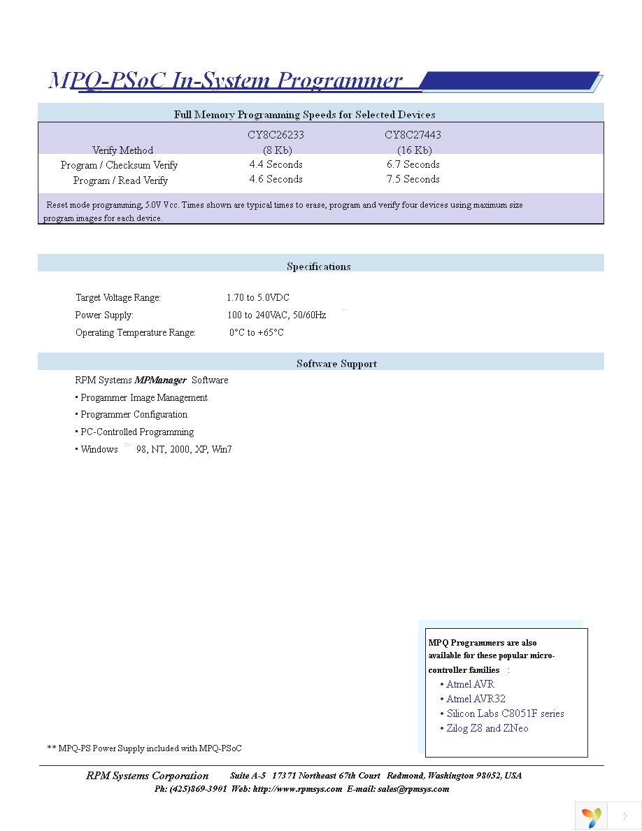 MPQ-PSOC Page 2