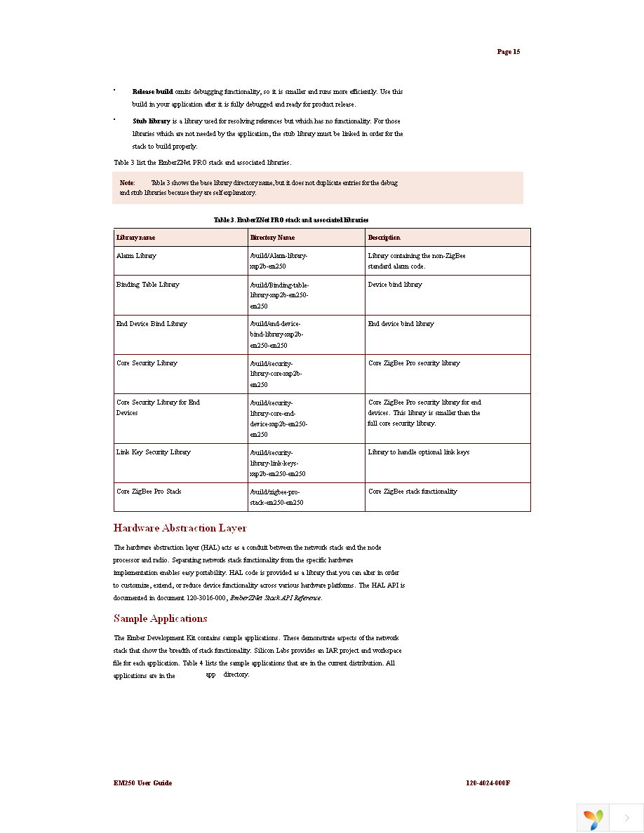 EM250-COMP-XIDE Page 15