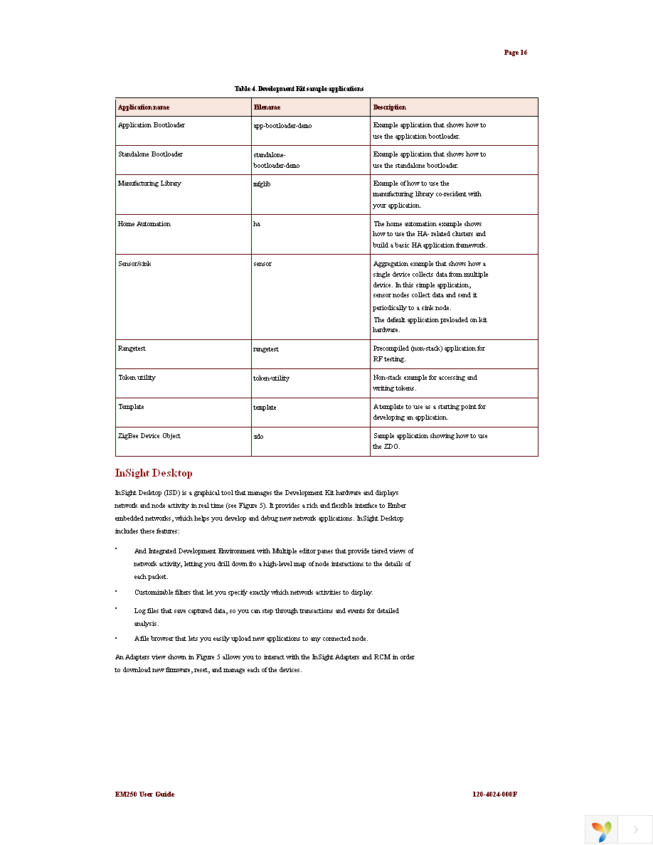 EM250-COMP-XIDE Page 16