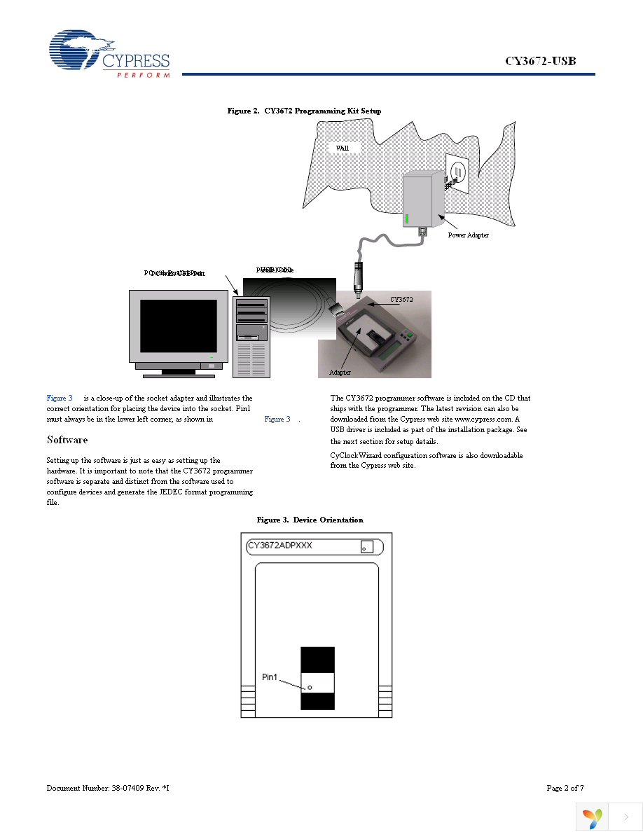 CY3672-USB Page 2