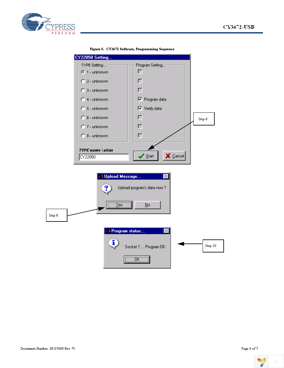 CY3672-USB Page 4