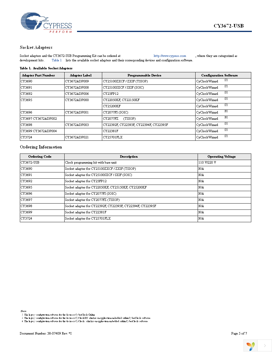 CY3672-USB Page 5