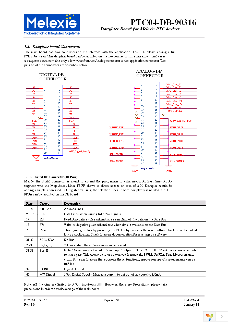 PTC-04-DB-90316 Page 6