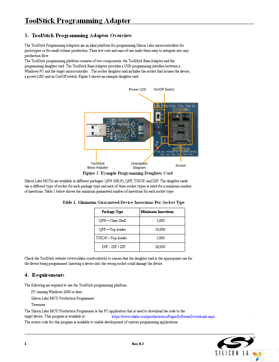 TOOLSTICK912UPP Page 2