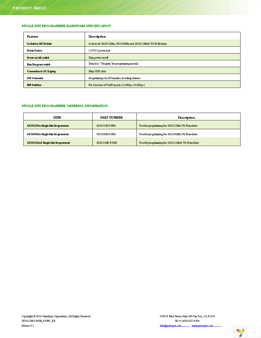 GS2011M-PGM1 Page 2